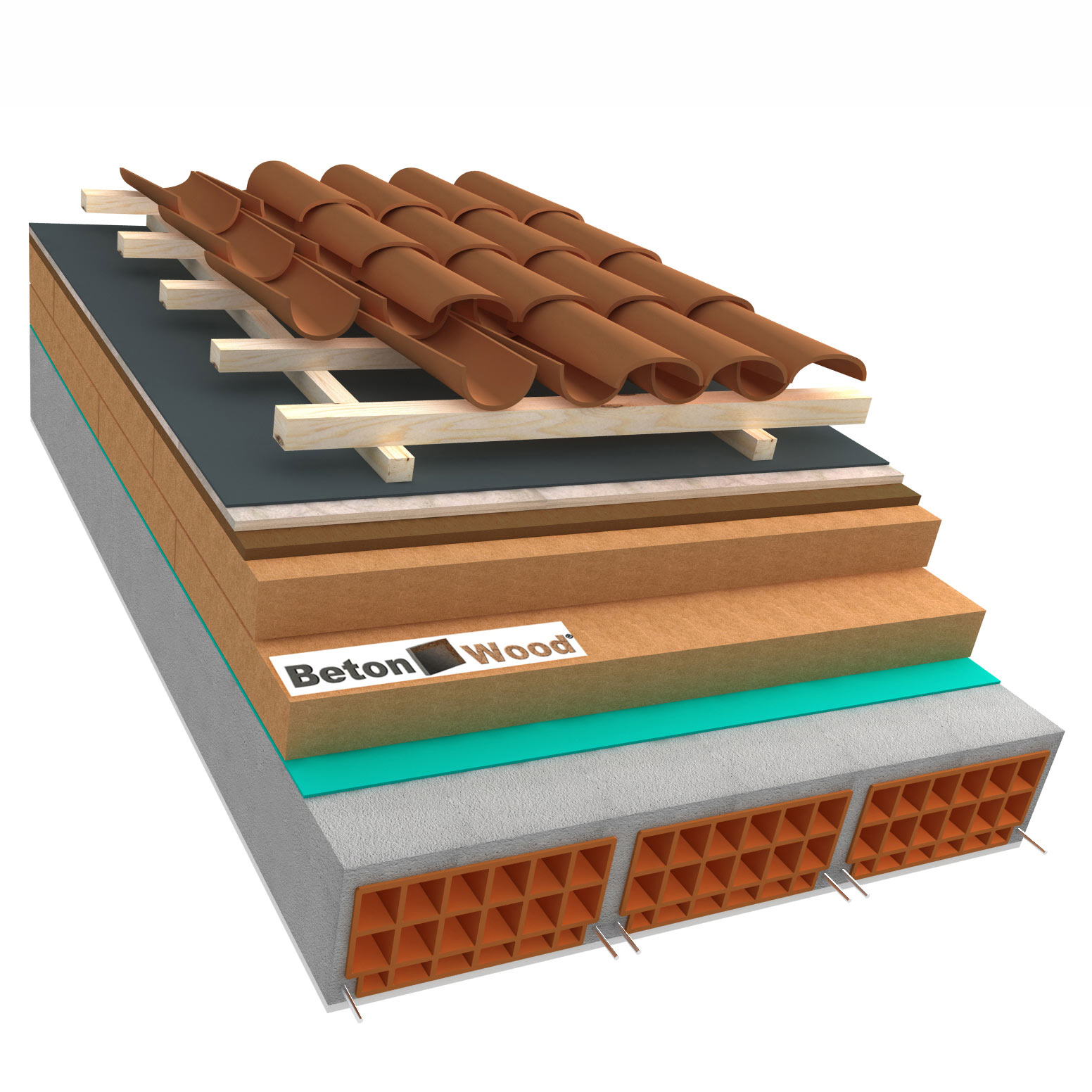 Tetto in fibre di legno, Bitumfiber e cementolegno su calcestruzzo