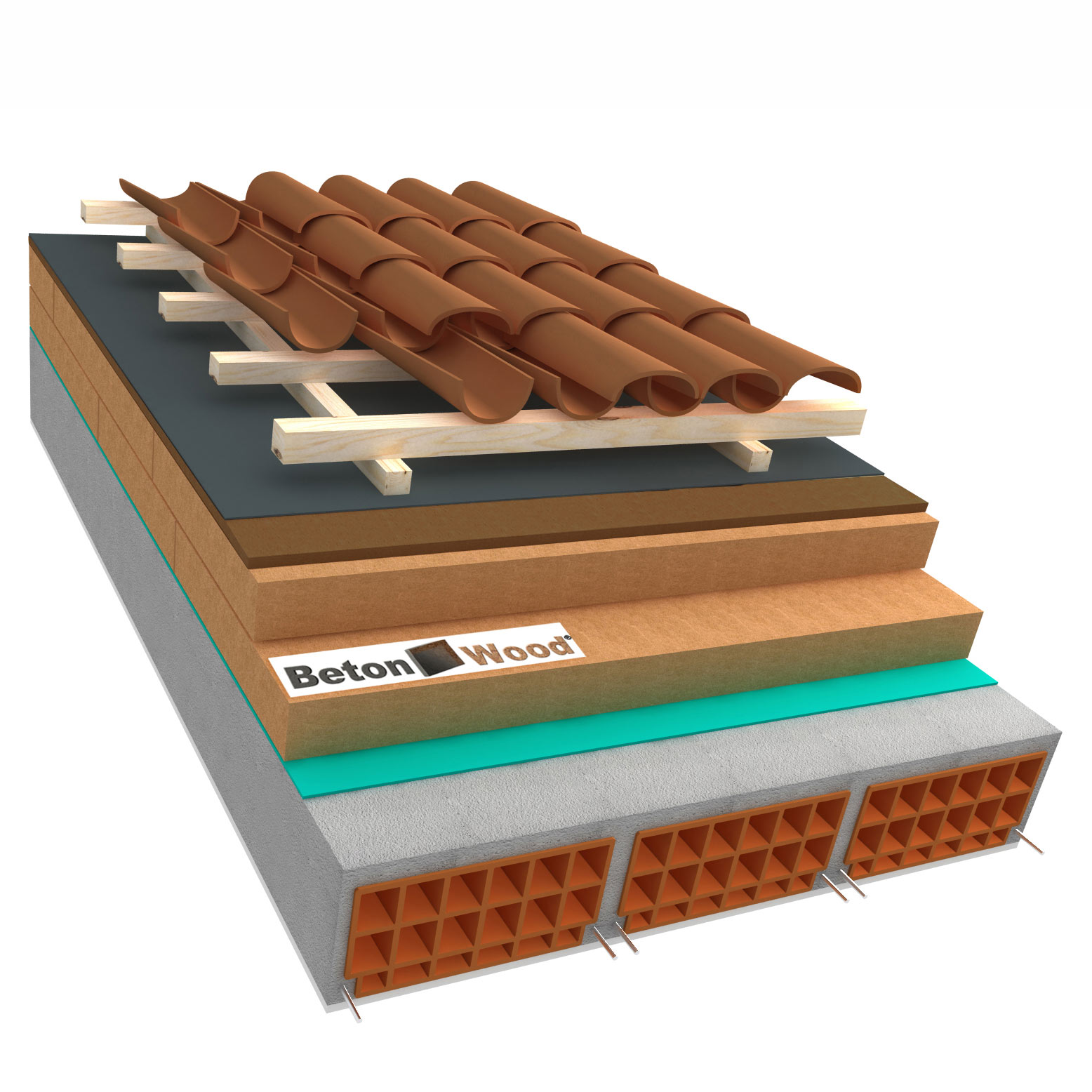 Tetto in fibre di legno, Bitumfiber su calcestruzzo